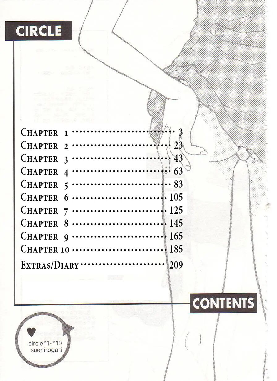 Circle (suehirogari) Chapter 1000 Page 229